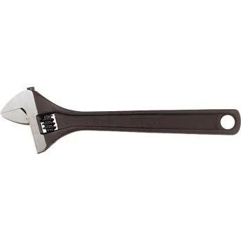 Adjustable Wrenches with Graduated Scale